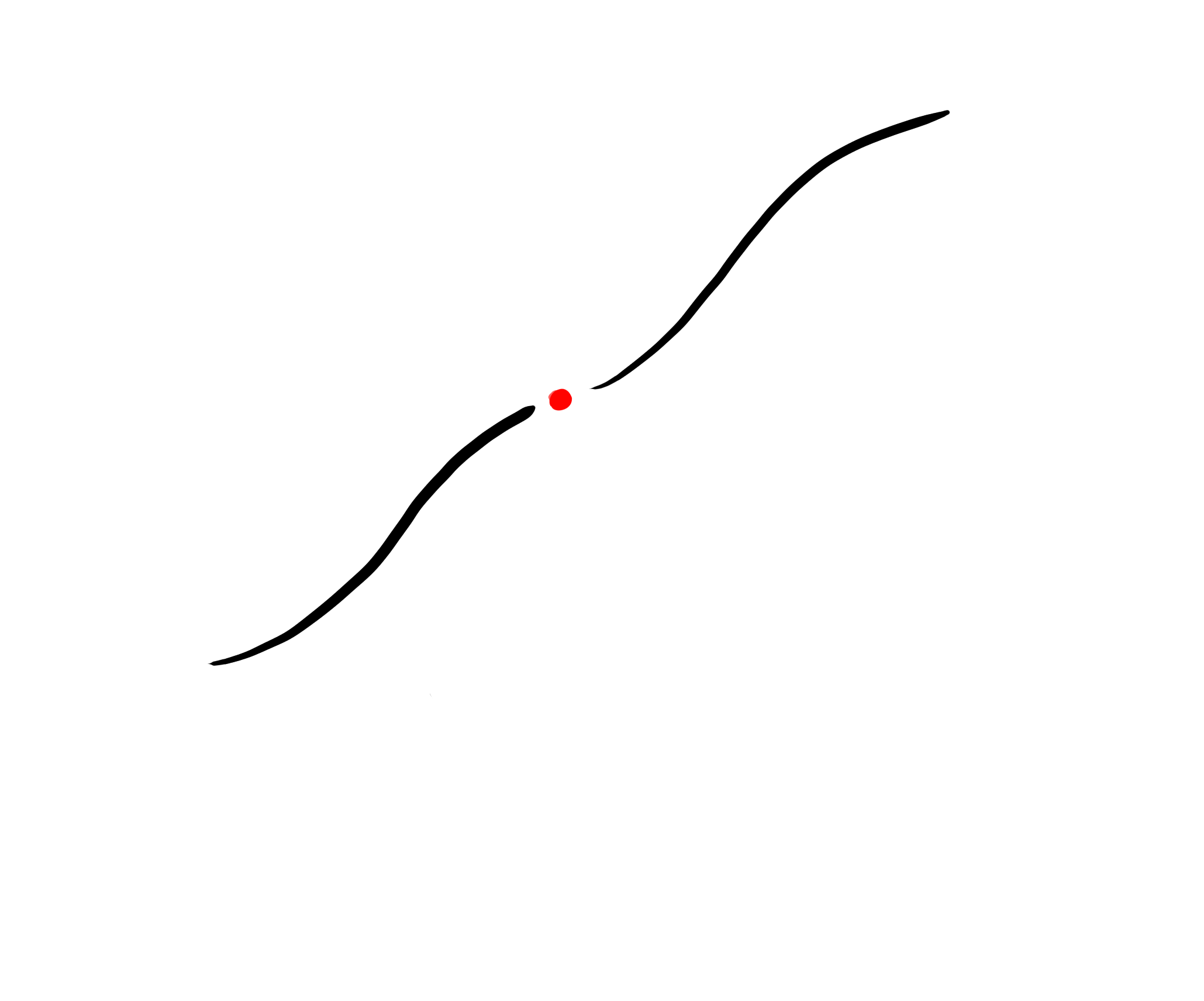 Deux lignes tracées à la main qui convergent vers un point rouge
